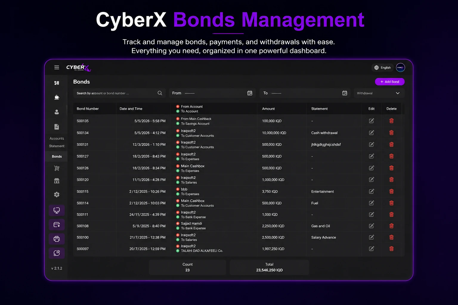 CyberX Accounting