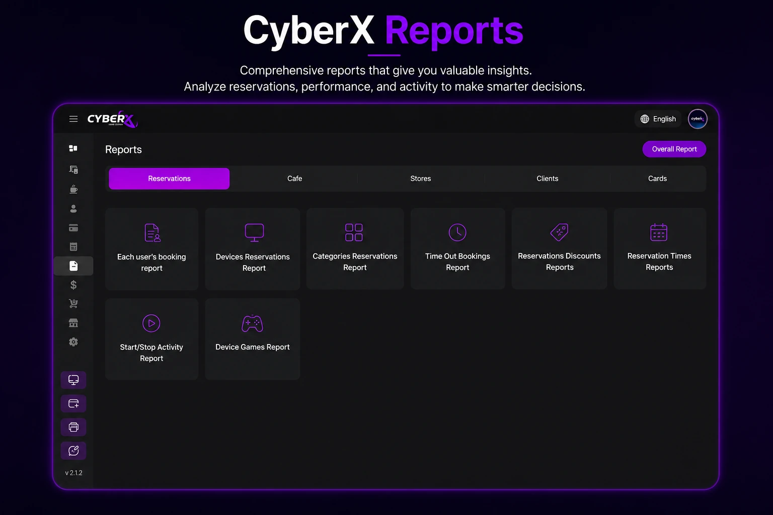 CyberX Reports